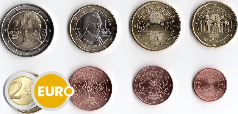 Euro set UNC Oostenrijk 2025
